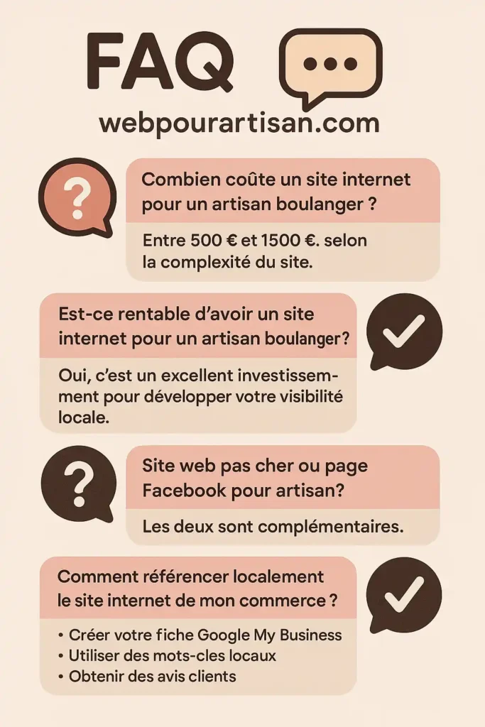 FAQ sur le site internet pour artisan boulanger