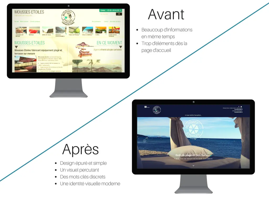 Comparaison entre un site web professionnel et un site non optimisé pour PME